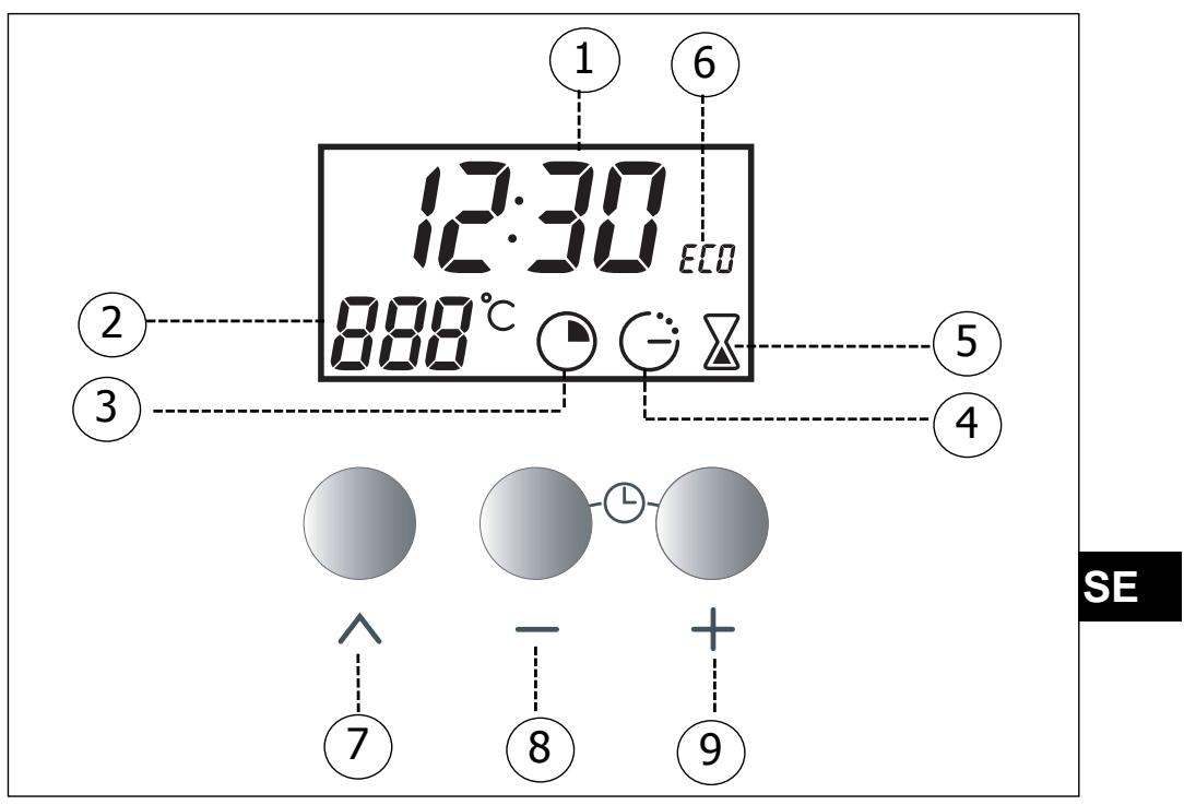 BRANDT FC472XN1 - Detaljer i din programväljare - 1