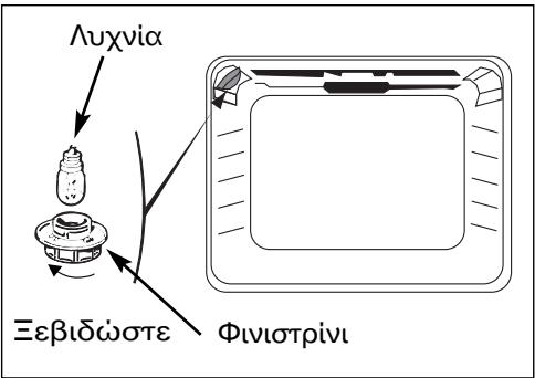 BRANDT FC472XN1 - πωςνααλλαξετελυχνια; - 2