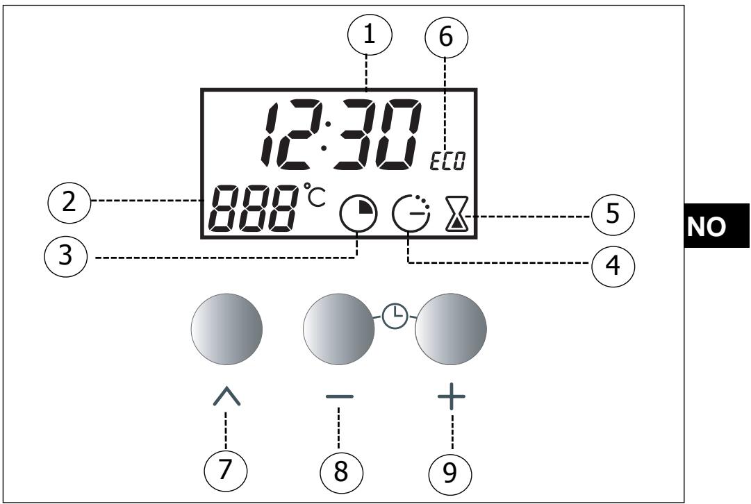 BRANDT FC472XN1 - Detaljert beskrivelse av programmeringsdisplayet - 1