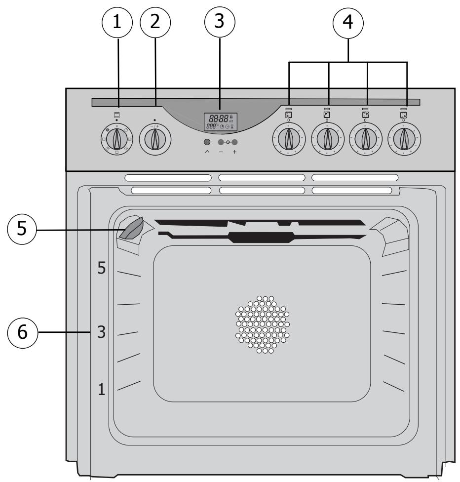 BRANDT FC472XN1 - Innledning - 1
