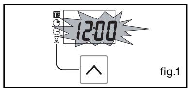 BRANDT FC641BB - How to set the time - 1