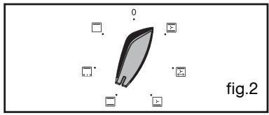 BRANDT FC641BB - Attention:   Après un cas - 2