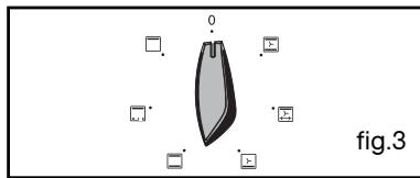 BRANDT FC641BB - COZEDURA PROGRAMADA - 3