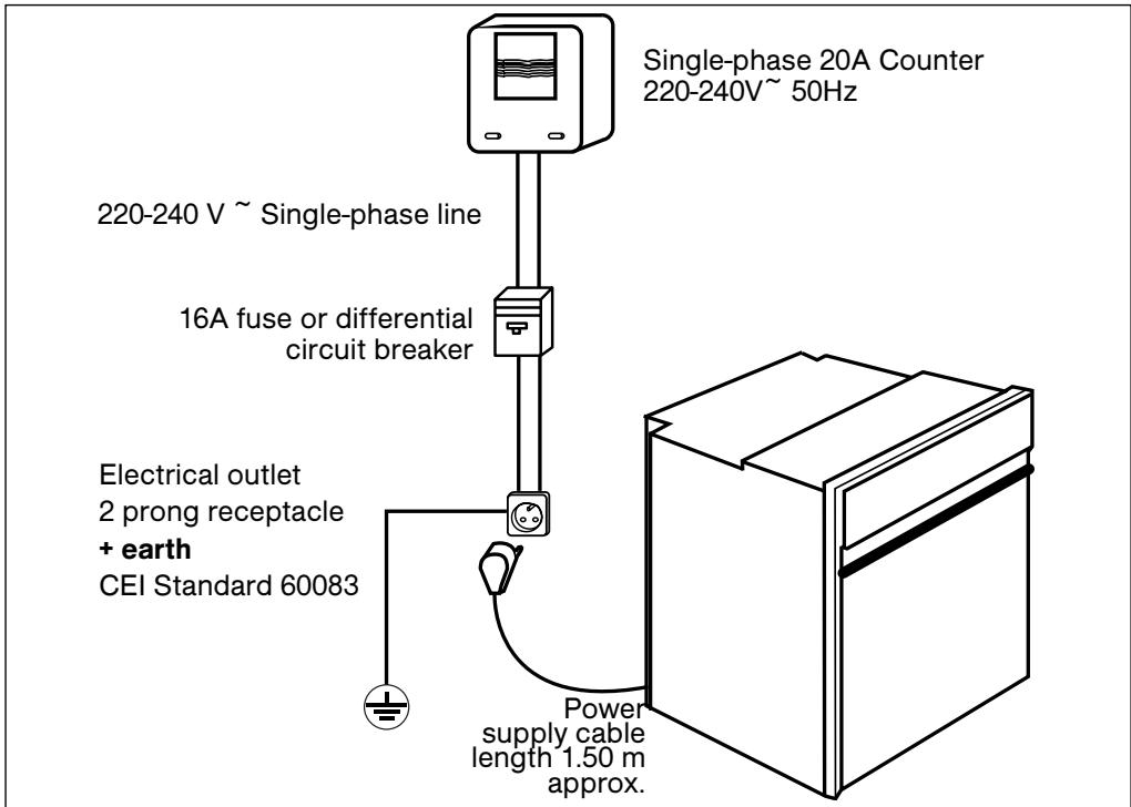 BRANDT FC641BB - / INSTALLING YOUR APPLIANCE - 1