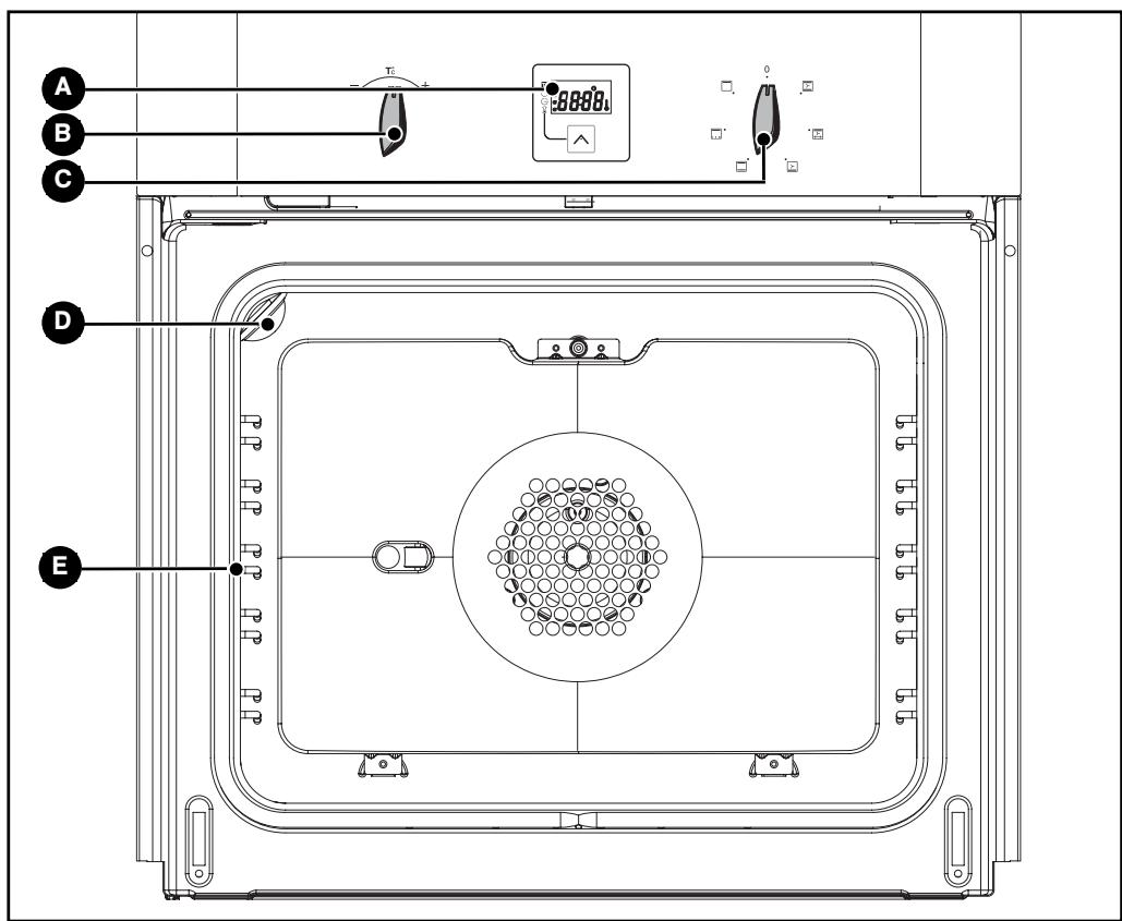 BRANDT FC641BB - / BESCHRIJVING VAN HET APPARAAT - 1