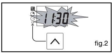 BRANDT FC641M - How to adjust the time - 1