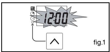 BRANDT FC641M - How to set the time - 1
