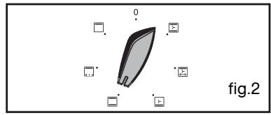 BRANDT FC641WW - Attention - 2