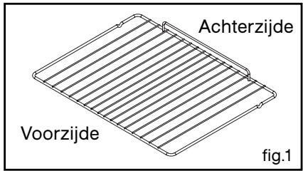 Achterzijde Voorzijde fig.1