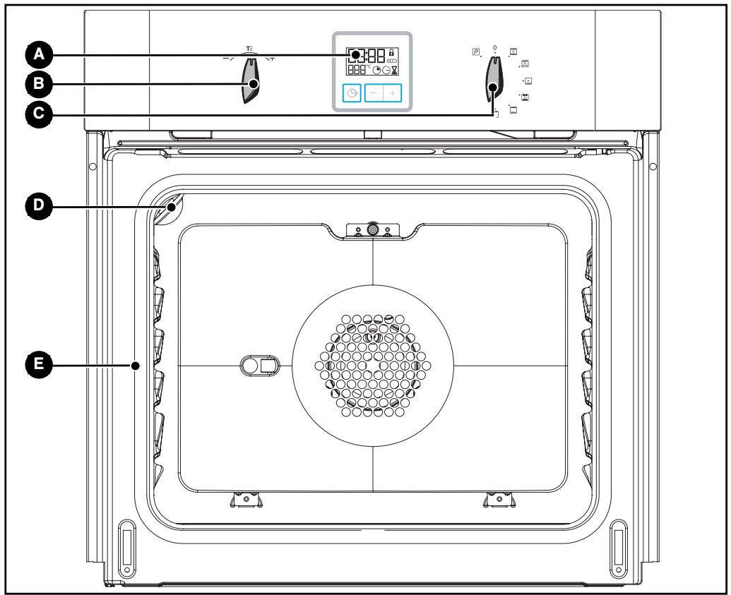 BRANDT FP562BB - • PRESENTATION DE VOTRE FOUR - 1