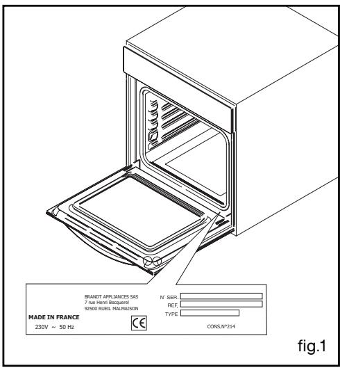 BRANDT FP562WW - - INTERVENTIONS - 1
