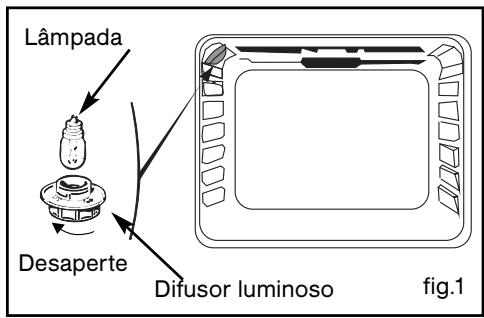 BRANDT FP562X - - SUBSTITUÇÃO DA LÁMPADA - 1