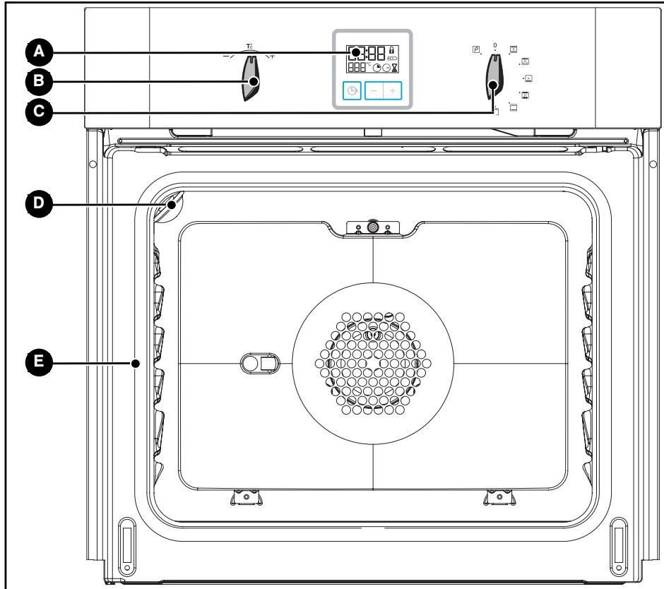 BRANDT FP562X - / DESCRIPTION OF YOUR APPLIANCE - 1