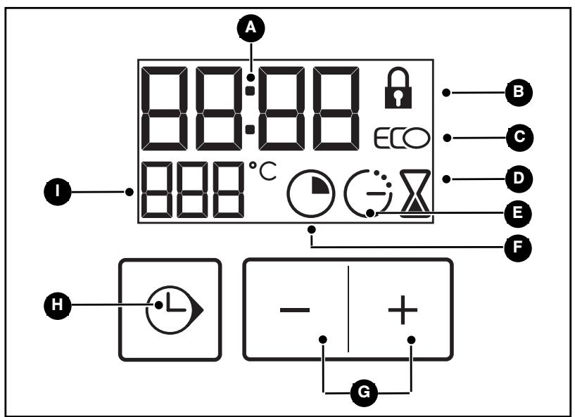 BRANDT FP562X - INTRODUCTION TO THE PROGRAMMER - 1