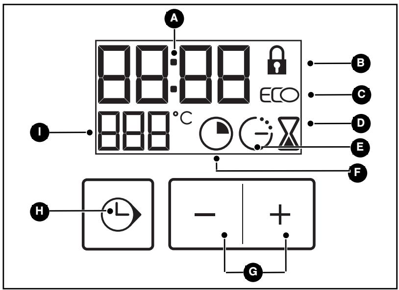 BRANDT FP562X - Draaispit fig.3 - 2
