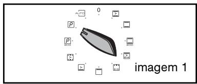 BRANDT FP667XS1 - - LIMPEZA POR PIROLISE IMEDIATA - 1