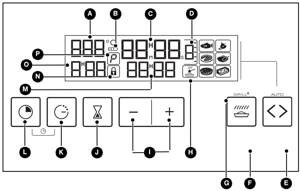 BRANDT FP667XS1 - - PRESENTATION OF THE PROGRAMME SELECTOR - 1
