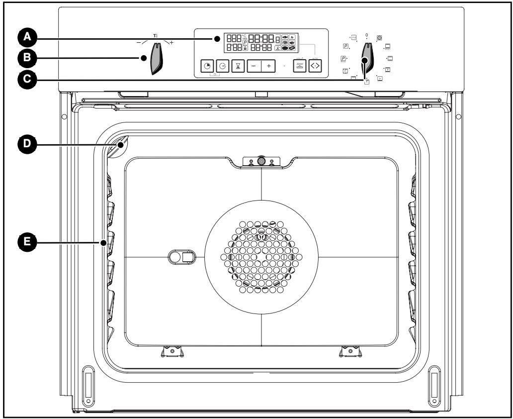 BRANDT FP667XS1 - / DESCRIPTION DE VOTRE APPAREIL - 1