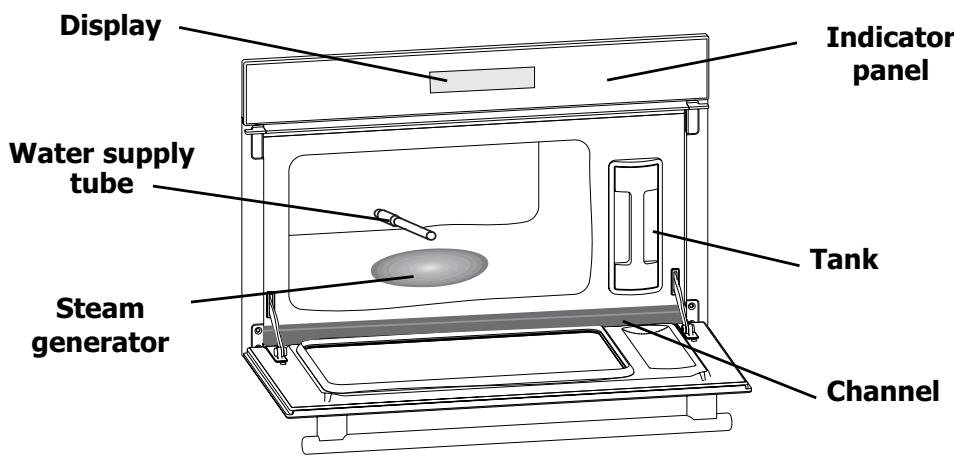 BRANDT FV800XS1 - Your oven, how it works - 1