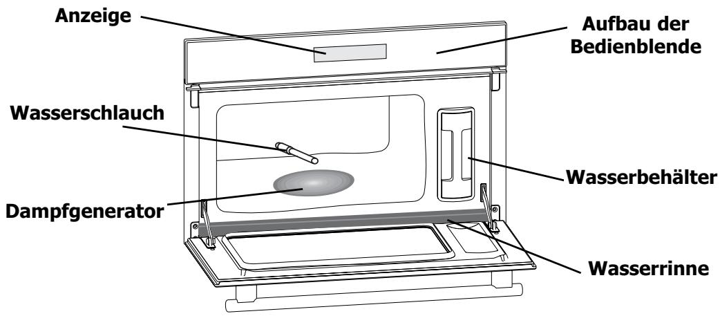 BRANDT FV800XS1 - Gerätebeschreibung - 1