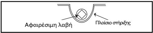 BRANDT KE369WE1 - Προσοχή - 4