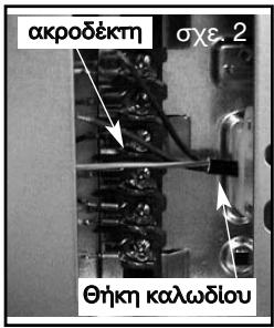 BRANDT KE369WE1 - Εισαγωγή των ρούχων - 2
