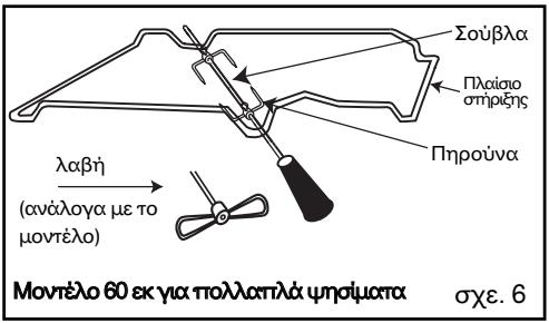 BRANDT KE369WE1 - Προσοχή - 2