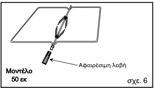 BRANDT KE369WE1 - Προσοχή - 2