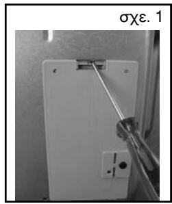BRANDT KE369WE1 - Εισαγωγή των ρούχων - 1
