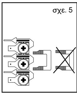 BRANDT KE369WE1 - Εισαγωγή των ρούχων - 4