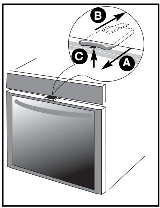 BRANDT KE375WE1 - SAFETY MODE - 1