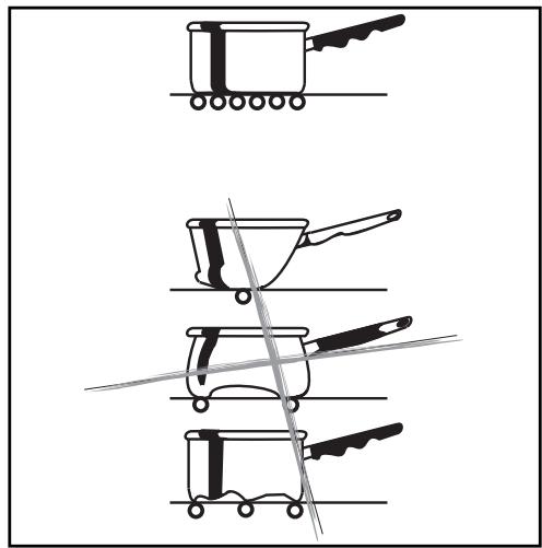 BRANDT KE375WE1 - Automatic regulation of the rings: - 2