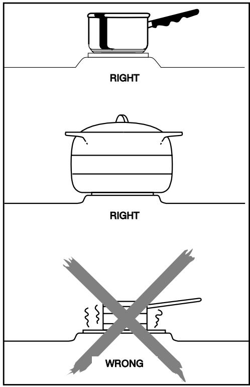 BRANDT KE375WE1 - - Tips for using your cast-iron hob (depending on model) - 1