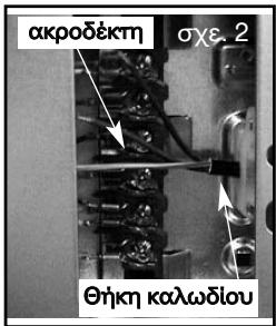 BRANDT KV368WE1 - Eioaywynrwv poovxwv - 2