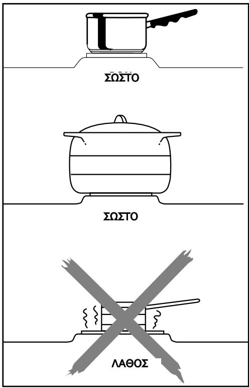 BRANDT KV368WE1 - - Πωςνα χρησιμοτοιησετε τα μαχτιαχυτοσιδήρου; - 3