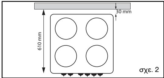 BRANDT KV368WE1 - TO KAΛΩΔIO TPOΦΟΔΟTHΞH Σ EN ΠΑPEXETAI - 2