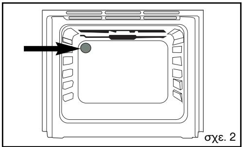 BRANDT KV368WE1 - KINADYNOA TIOUVD - 2
