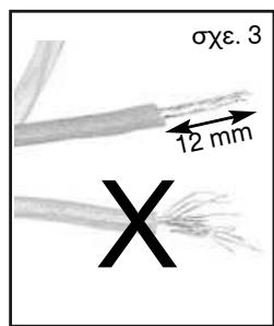 BRANDT KV368WE1 - Eioaywynrwv poovxwv - 3