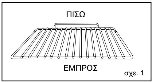 BRANDT KV368WE1 - - EπINEH ΣXAPA (Σχεδιαγραμα.2) - 1