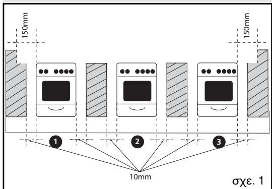 BRANDT KV368WE1 - TO KAΛΩΔIO TPOΦΟΔΟTHΞH Σ EN ΠΑPEXETAI - 1