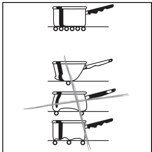 BRANDT KV368WE1 - / Xpnoiouoitoe mv kouziva oac noluaa - 2