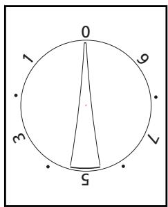 BRANDT KV368WE1 - - Πωςνα χρησιμοτοιησετε τα μαχτιαχυτοσιδήρου; - 2