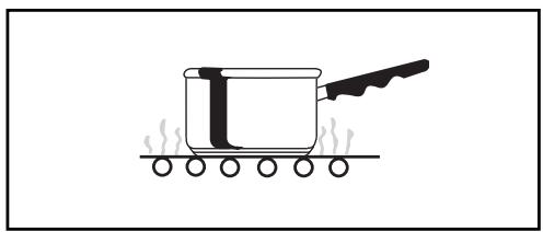 BRANDT KV368WE1 - / Xpnoiouoitoe mv kouziva oac noluaa - 3