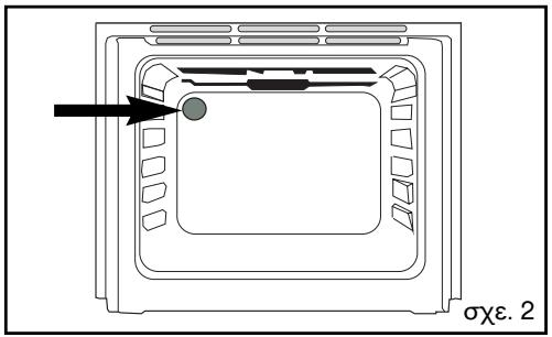 BRANDT KV369WE1 - ΚΙΝΔΥΝΟΣ Αποσυνδέστ - 1