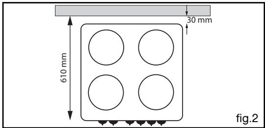 BRANDT KV374XE1 - Warning - 2