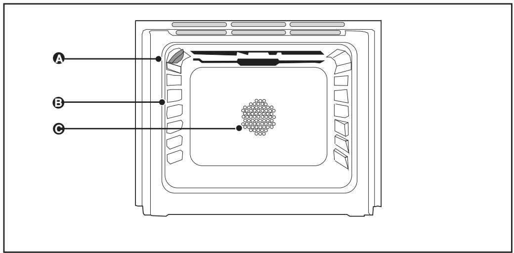 BRANDT KV568WE1 - Description de votre cuisinière - 2