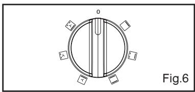 BRANDT KV568WE1 - After these three steps, the oven heats up: - 6