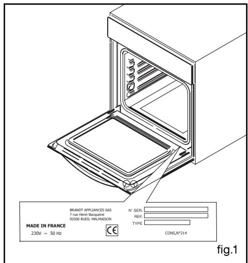 BRANDT FP640X - Interventions - 1