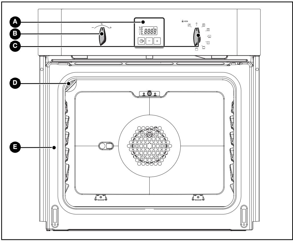 BRANDT FP640X - - Presentation de votre FOUR - 1