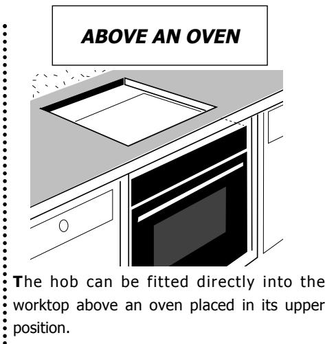 BRANDT TV399XF1 - Hob - 2